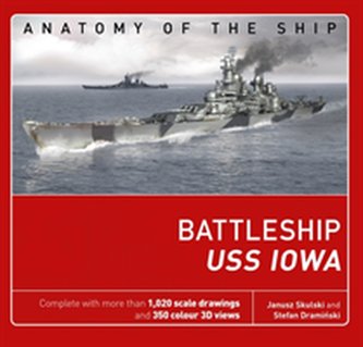 The Battleship USS Iowa