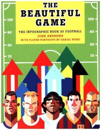 The Beautiful Game