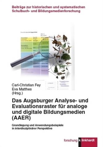 Das Augsburger Analyse- und Evaluationsraster für analoge und digitale Bildungsmedien (AAER)