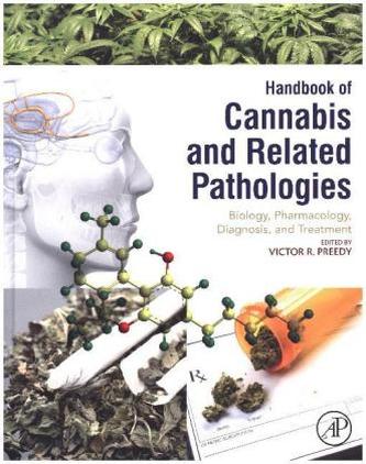 Handbook of Cannabis and Related Pathologies