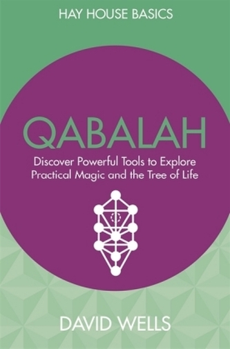 The Qabalah