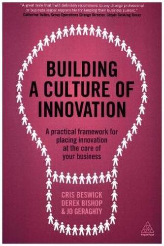 Building a Culture of Innovation