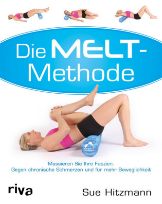Die MELT-Methode Die MELT-Methode