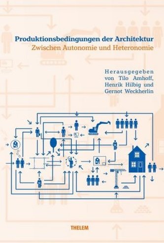 Produktionsbedingungen der Architektur