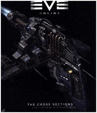 The Frigates of EVE Online