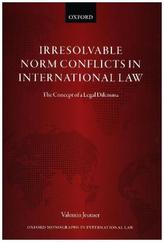 Irresolvable Norm Conflicts in International Law
