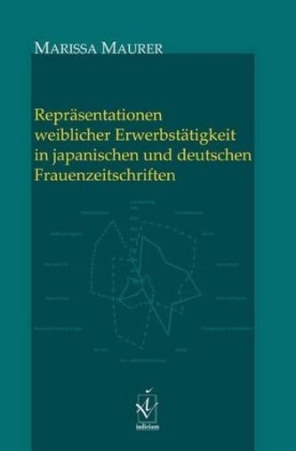 Repräsentationen weiblicher Erwerbstätigkeit in japanischen und deutschen Frauenzeitschriften