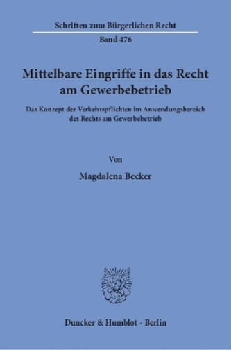 Mittelbare Eingriffe in das Recht am Gewerbebetrieb.