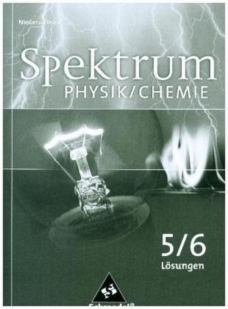 5./6. Schuljahr, Schülerband, Lösungen