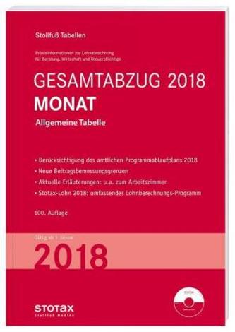 Tabelle, Gesamtabzug 2018 Monat