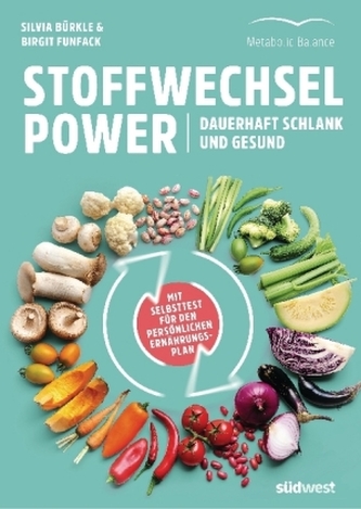 Stoffwechsel-Power Stoffwechsel-Power