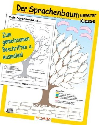 LernPOSTER Der SPRACHENBAUM unserer Klasse LernPOSTER Der SPRACHENBAUM unserer Klasse