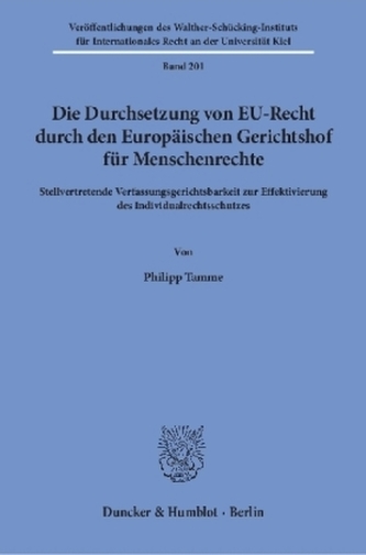 Die Durchsetzung von EU-Recht durch den Europäischen Gerichtshof für Menschenrechte.