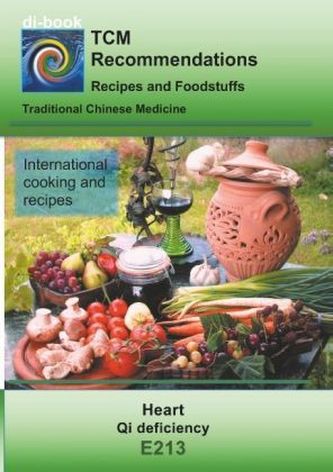 TCM - Heart - Qi deficiency
