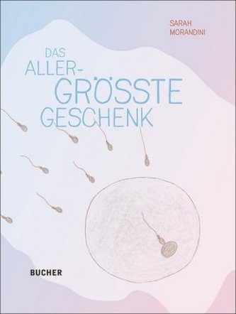 Das allergrößte Geschenk