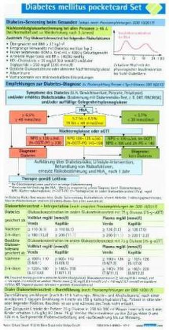 Diabetes mellitus pocketcard Set