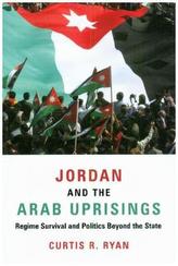 Jordan and the Arab Uprisings
