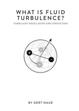 What is fluid turbulence? What is fluid turbulence?