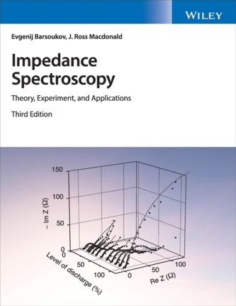 Impedance Spectroscopy