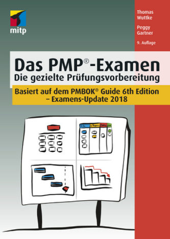 Das PMP®-Examen