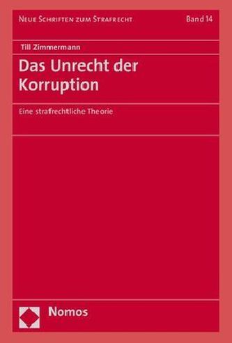 Das Unrecht der Korruption Das Unrecht der Korruption