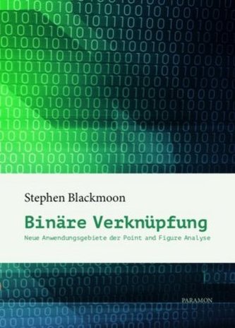 Binäre Verknüpfung Binäre Verknüpfung