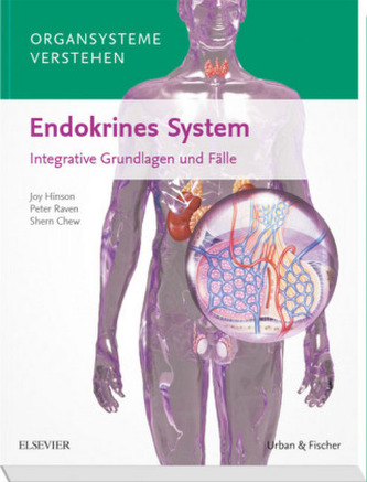 Organsysteme verstehen: Endokrines System Organsysteme verstehen: Endokrines System