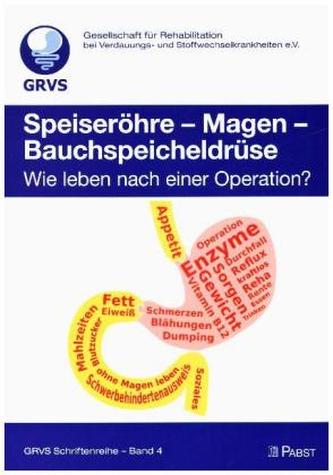 Speiseröhre - Magen - Bauchspeicheldrüse