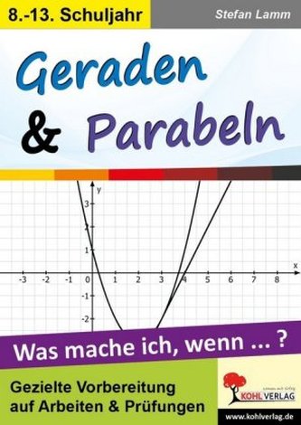 Geraden & Parabeln