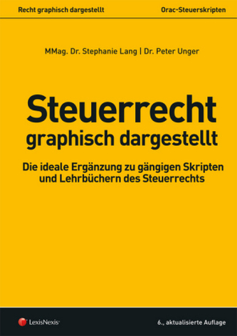 Steuerrecht - graphisch dargestellt