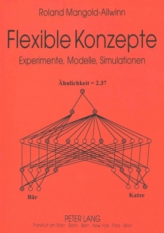 Flexible Konzepte