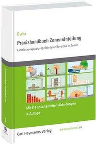 Praxishandbuch Zoneneinteilung