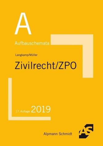 Aufbauschemata Zivilrecht / ZPO