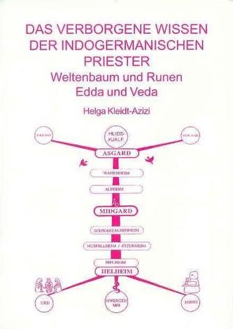 Das verborgene Wissen der indogermanischen Priester