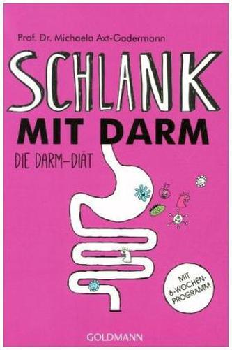 Schlank mit Darm