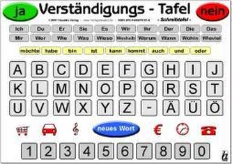 Verständigungs-Tafel - Schreibtafel -