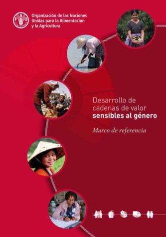 Desarrollo de cadenas de valor sensibles al genero Desarrollo de cadenas de valor sensibles al genero