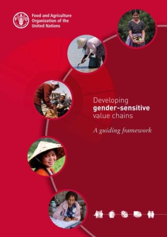 Developing gender-sensitive value chains Developing gender-sensitive value chains