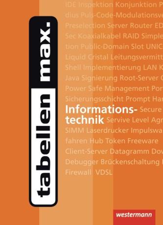 tabellen max. IT