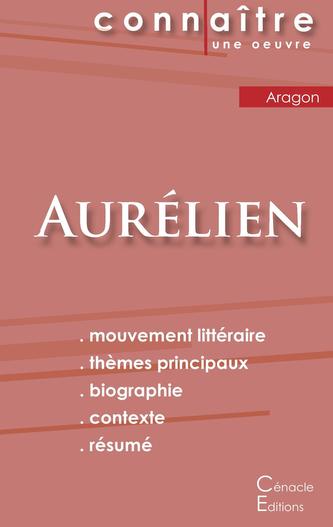 Fiche de lecture Aurélien de Louis Aragon (Analyse littéraire de référence et résumé complet)