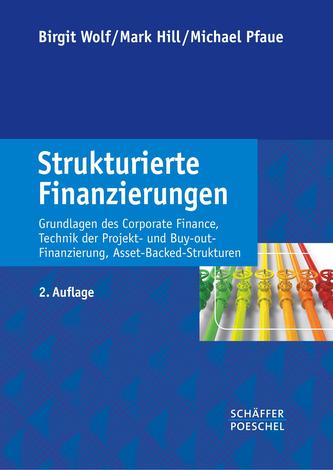 Strukturierte Finanzierungen