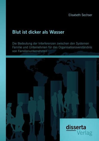 Blut ist dicker als Wasser. Die Bedeutung der Interferenzen zwischen den Systemen Familie und Unternehmen für das Organisationsv