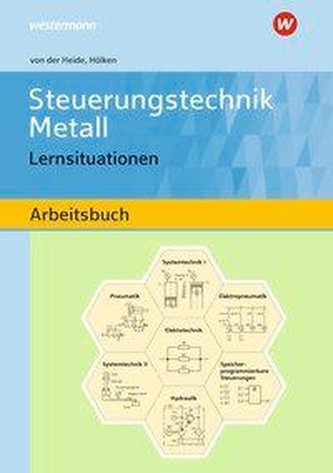 Steuerungstechnik Metall. Lernsituationen. Arbeitsbuch
