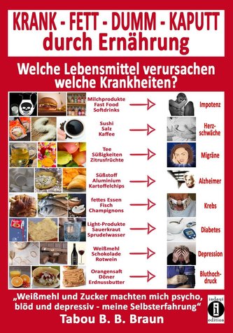 KRANK - FETT - DUMM - KAPUTT durch Ernährung: Welche Lebensmittel verursachen welche Krankheiten?