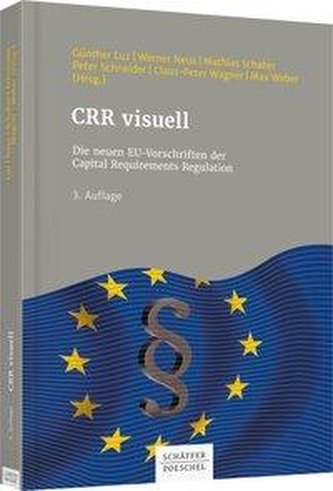 CRR visuell