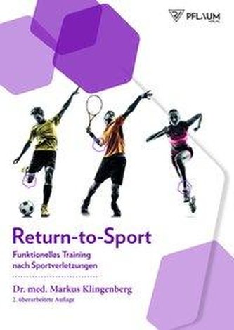 Return-to-Sport