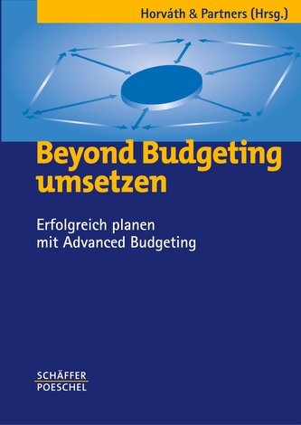 Beyond Budgeting umsetzen