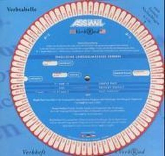 VerbRad Englische unregelmäßige Verben