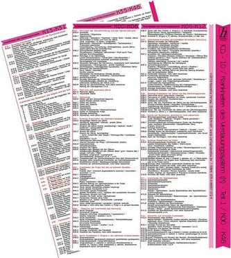 ICD-10 - Krankheiten des Verdauungssystem - Kapitel XI (K) - Ausgabe 2019 (Teil 1 von 2) - 1x Mini-Poster A4 - laminiert - Ideal