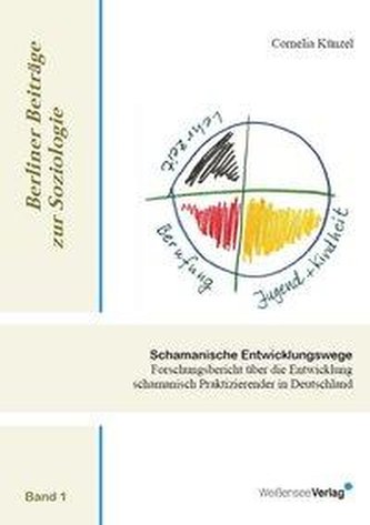 Schamanische Entwicklungswege